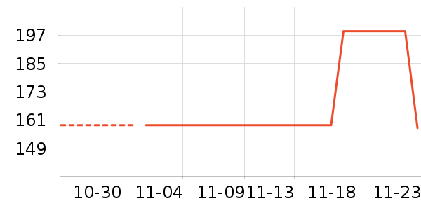 è����ʷ�۸�