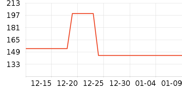 è�����п���ʷ�۸�