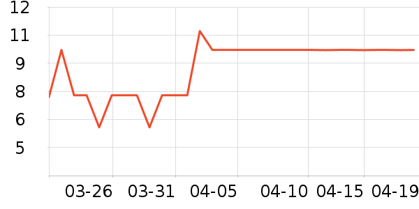 ����Ӥ��ʪ����ʷ�۸�