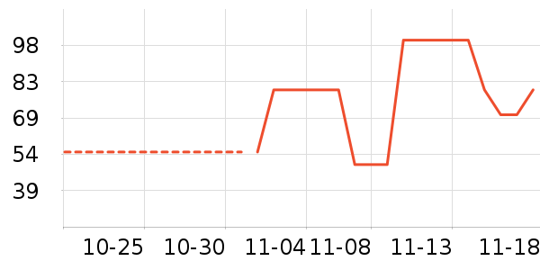 ��ϣ����ʷ�۸�