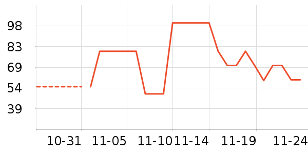 ��ϣ����ʷ�۸�