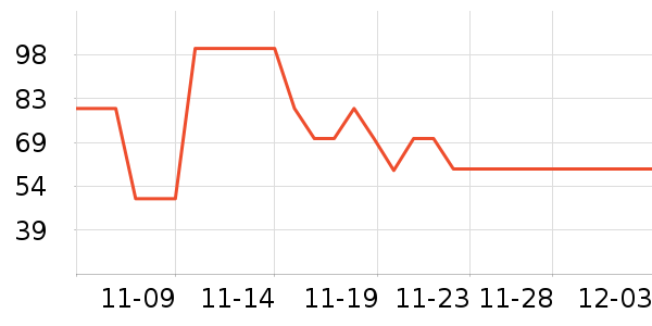 ��ϣ����ʷ�۸�