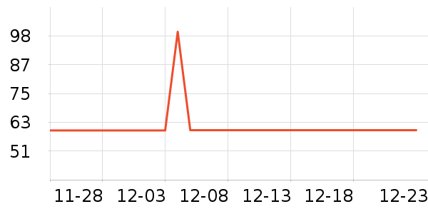 ��ϣ�ؼ�����ʷ�۸�