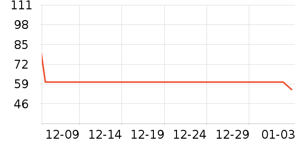 ��ϣ�ؼ�����ʷ�۸�