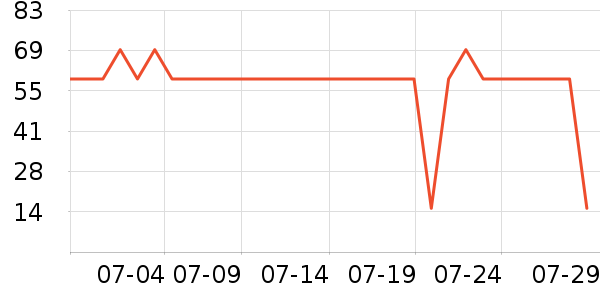 �����ఱ��/��������ʷ�۸�