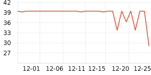 ����ֽ��ʷ�۸�