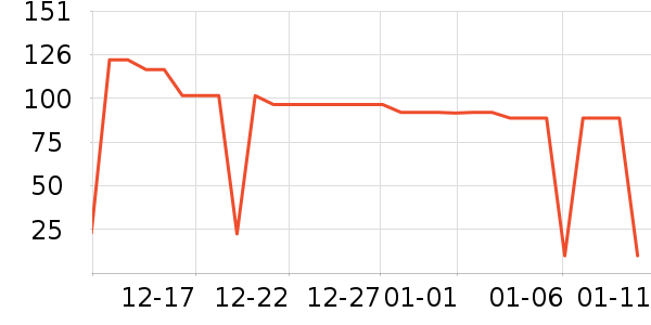 �۲ݼ���Һ��˪��ʷ�۸�