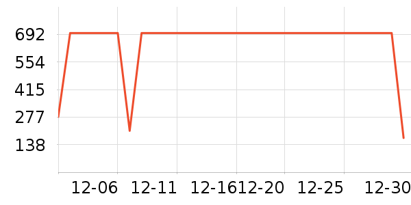 ������ȡů����ʷ�۸�