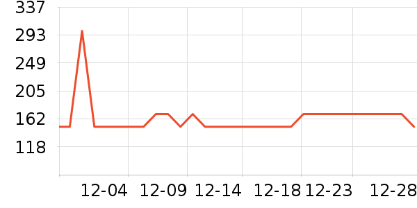 ���������ҵ������ʷ�۸�