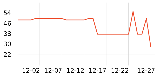 ���ڶ�ͯ����ʷ�۸�