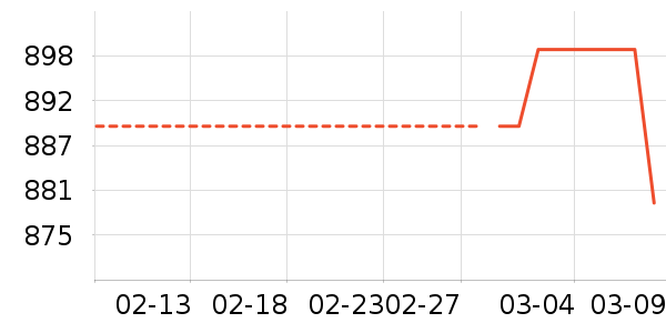 �Ÿ��������ʷ�۸�