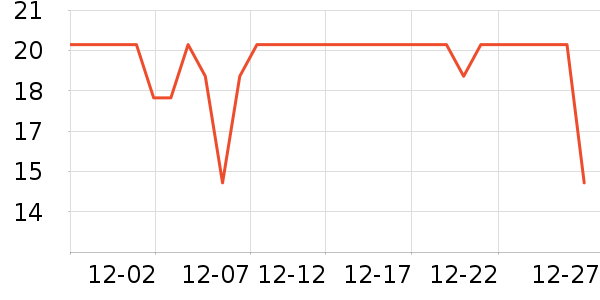 ��ʿ���/������ʷ�۸�