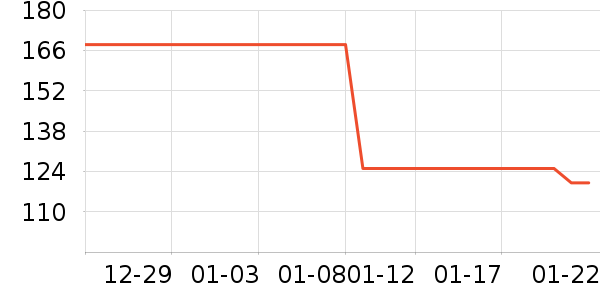 ��ܰ˼����������Ʒ��ʷ�۸�