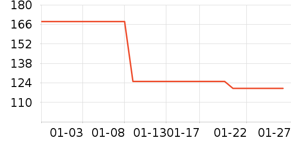 ��ܰ˼����������Ʒ��ʷ�۸�