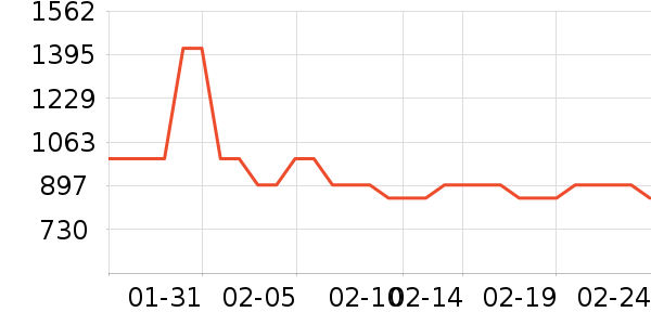 ̨ʽ��������ʷ�۸�