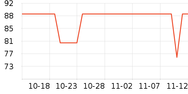 ��������/ͥԺ����ʷ�۸�