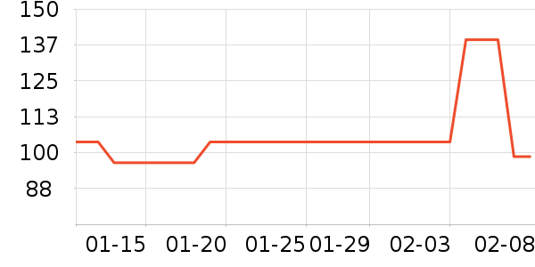 ��ɯŮʽ��������ʷ�۸�