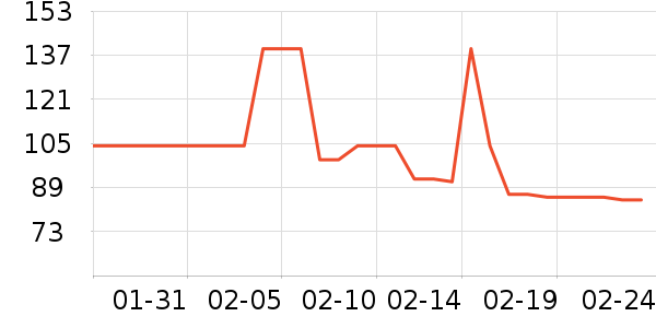 ��ɯŮʽ��������ʷ�۸�