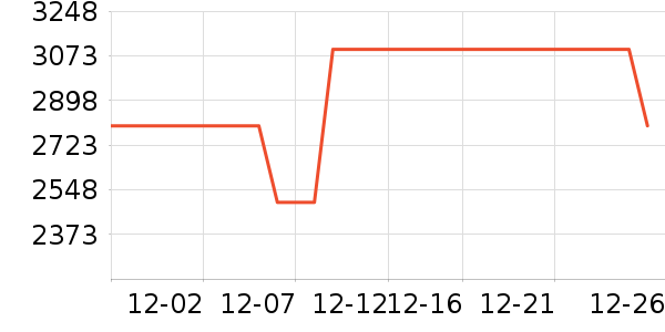 Ħ�г��������ʷ�۸�