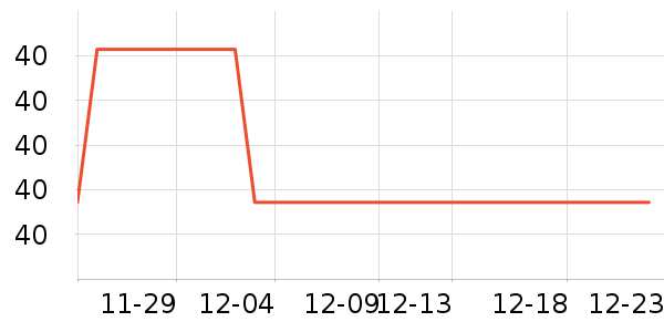 ��������о/����/��ͷ��ʷ�۸�