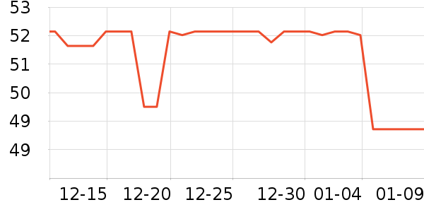 ��������è��ҽ�Ʊ�����ʷ�۸�