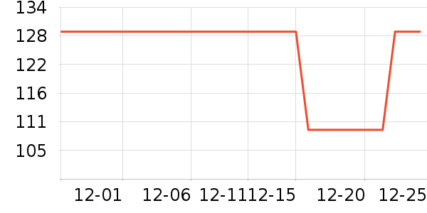 ��̤�˶�Ь��ʷ�۸�