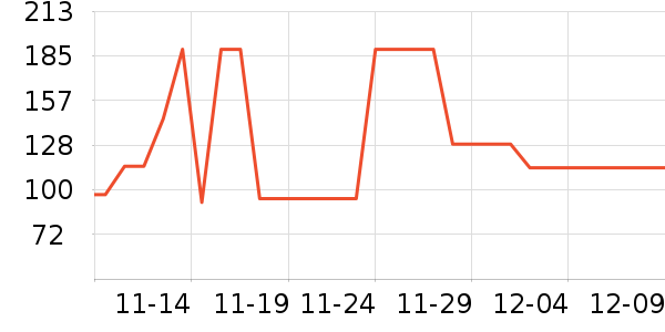 ����������ʷ�۸�