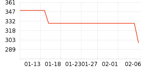 �������컧���װ��ʷ�۸�