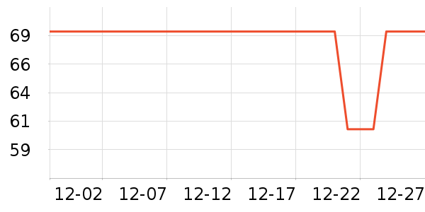 ����������ʷ�۸�