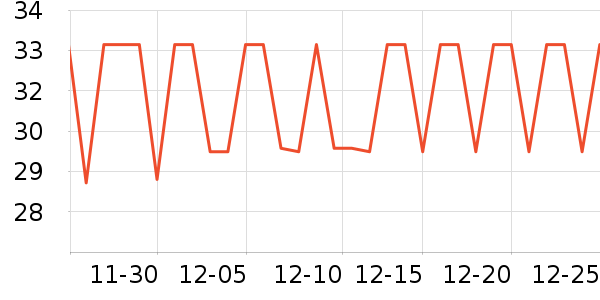 ��������ϴ��Һ��ʷ�۸�