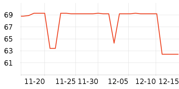 ����������ʷ�۸�