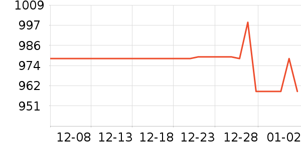 ���ħ��ƽ�������ʷ�۸�