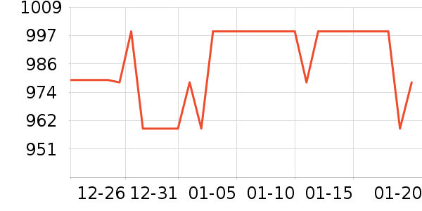 ���ħ��ƽ�������ʷ�۸�