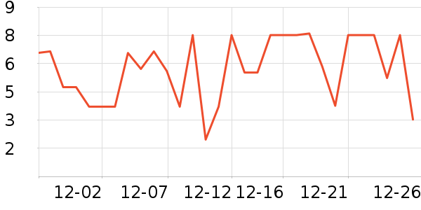 ����Ʒ�Ƴ���������ʷ�۸�