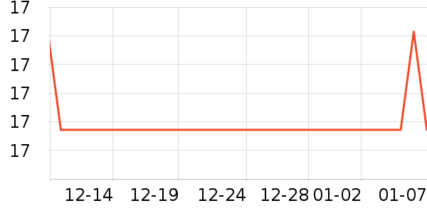 ����Ʒ���������������ʷ�۸�