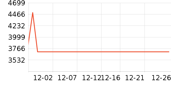 OPPO�ֻ���ʷ�۸�