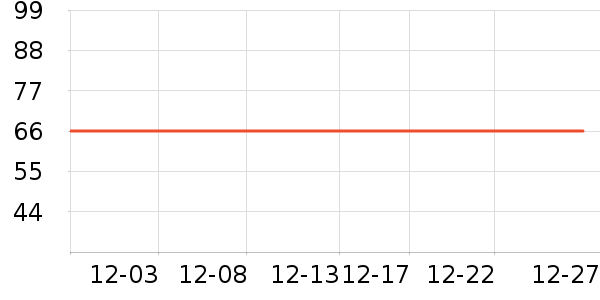 �̿���������ʷ�۸�