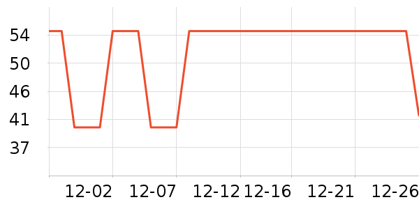 ������������ʷ�۸�