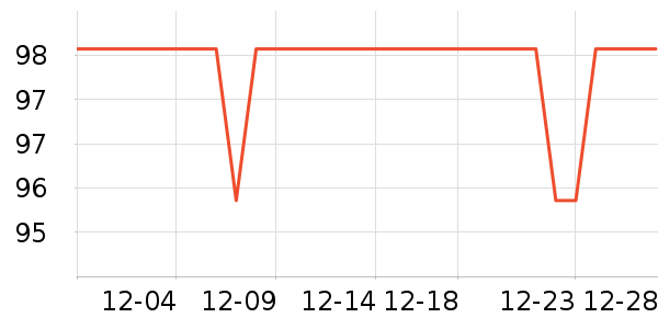 �����ڳ���Ҿ���Ʒ��ʷ�۸�