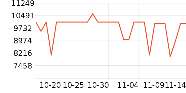 ���Ⱦ�ˮ����ʷ�۸�