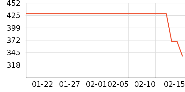 ˹�����˶�Ь��ʷ�۸�