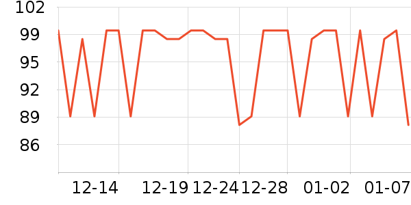 ���������/���������ʷ�۸�