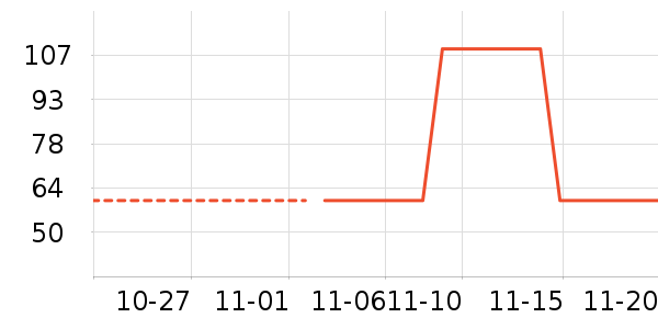 ˹�����˶������ʷ�۸�