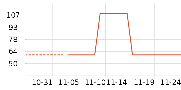 ˹�����˶������ʷ�۸�