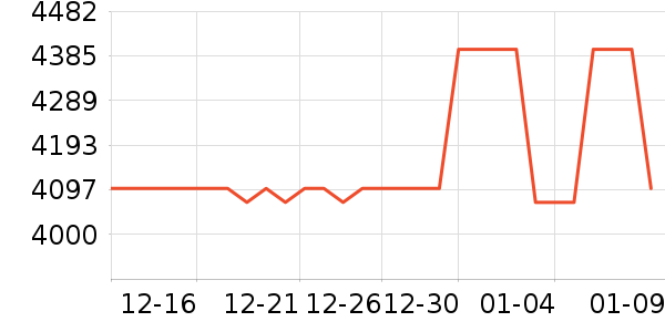 ���տ������̻���ʷ�۸�