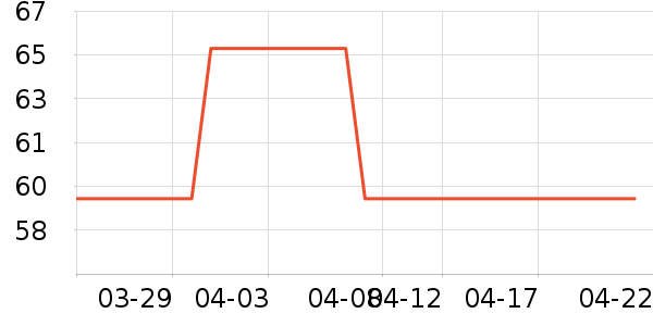 ��Ѿ��ʪ��ʷ�۸�