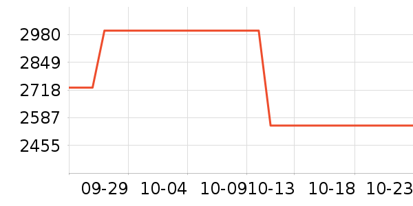 ���Ż�Է��ɫ�ֹ�����ʷ�۸�