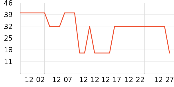 ����С����ͯT����ʷ�۸�