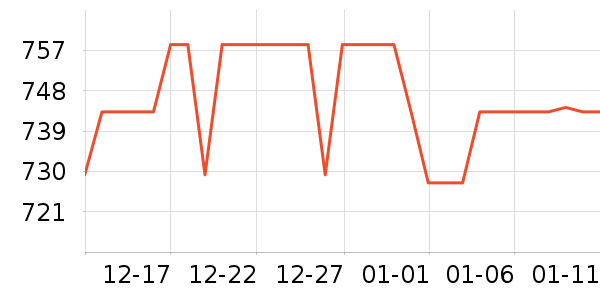 �¿�˹ϴЬ����ʷ�۸�