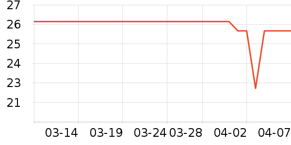 ����ƽ����/�̲���ʷ�۸�